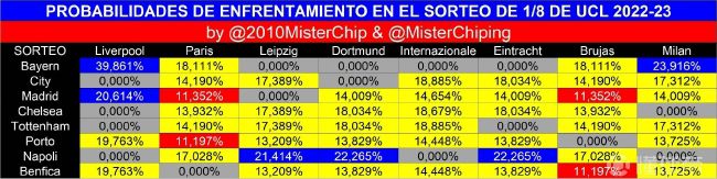 据悉，《独行月球》剧组使用了15个共计超4万平米的摄影棚，全片95%的镜头涉及特效，同时为了模拟真实月面，剧组更在6000平米的影棚中铺设200吨沙石模拟月面粉尘，100%实景搭建月球基地，视效场面震撼